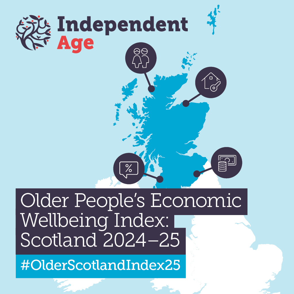 Cover of the first Independent Age Older People's Economic Wellbeing Index Scotland 2024-25